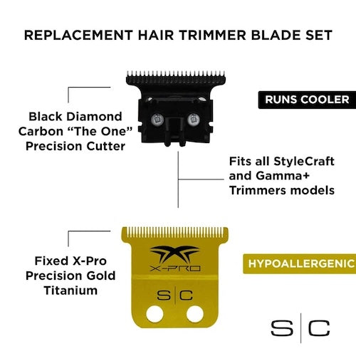 Stylecraft X-Pro Trimmerklinge Precision 32 mm mit „The One“ Schneidmesser