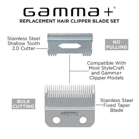 Gamma+ Edelstahl Taper Scherkopf mit Shallow Tooth 2.0 Schneidsatz