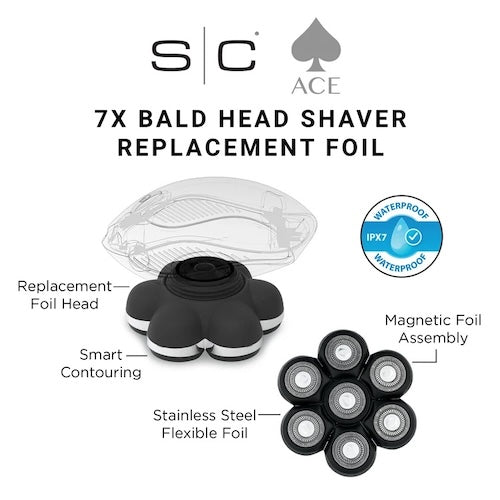 Stylecraft Ace 7X Ersatzscherfolie für Glatzenrasierer, 7 Folienköpfe