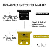 Stylecraft X-Pro Trimmerklinge Precision 32 mm mit „The One“ Schneidmesser