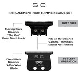 Stylecraft X-Pro Black DLC Trimmerklinge 41 mm mit „The One“ Schneidmesser